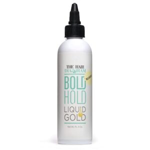 The Hair Diagram - Bold Hold Liquid Gold Reloaded - Glueless Lace Gel - Temporary Hold For Wigs and Hair Systems - Styling Agent For Baby Hairs - Non Toxic - Aerosol & Alcohol Free - Water Based Formula - 4oz