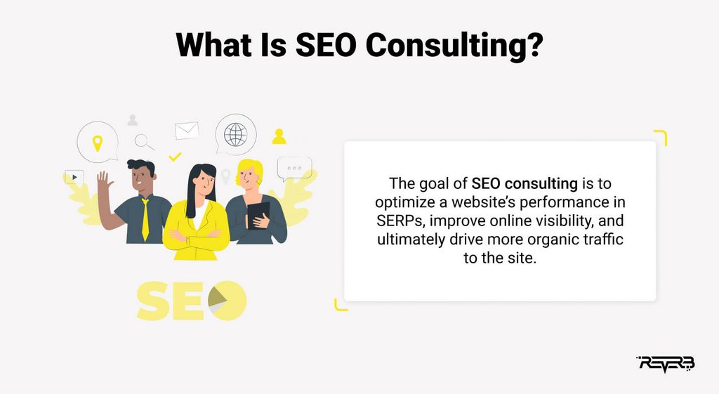 The Importance of Purchasing search engine optimization