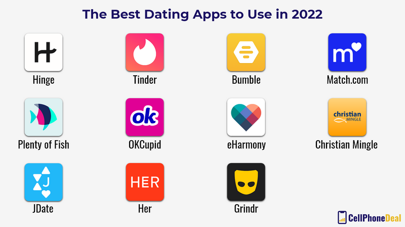 Datempire Analysis: Your Ultimate Introduction to Online Internet Dating