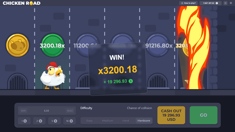Chicken Roadway: Strategic Video Gaming with Remarkable Winning Prospective